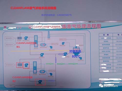 陜西冷凝模塊鍋爐